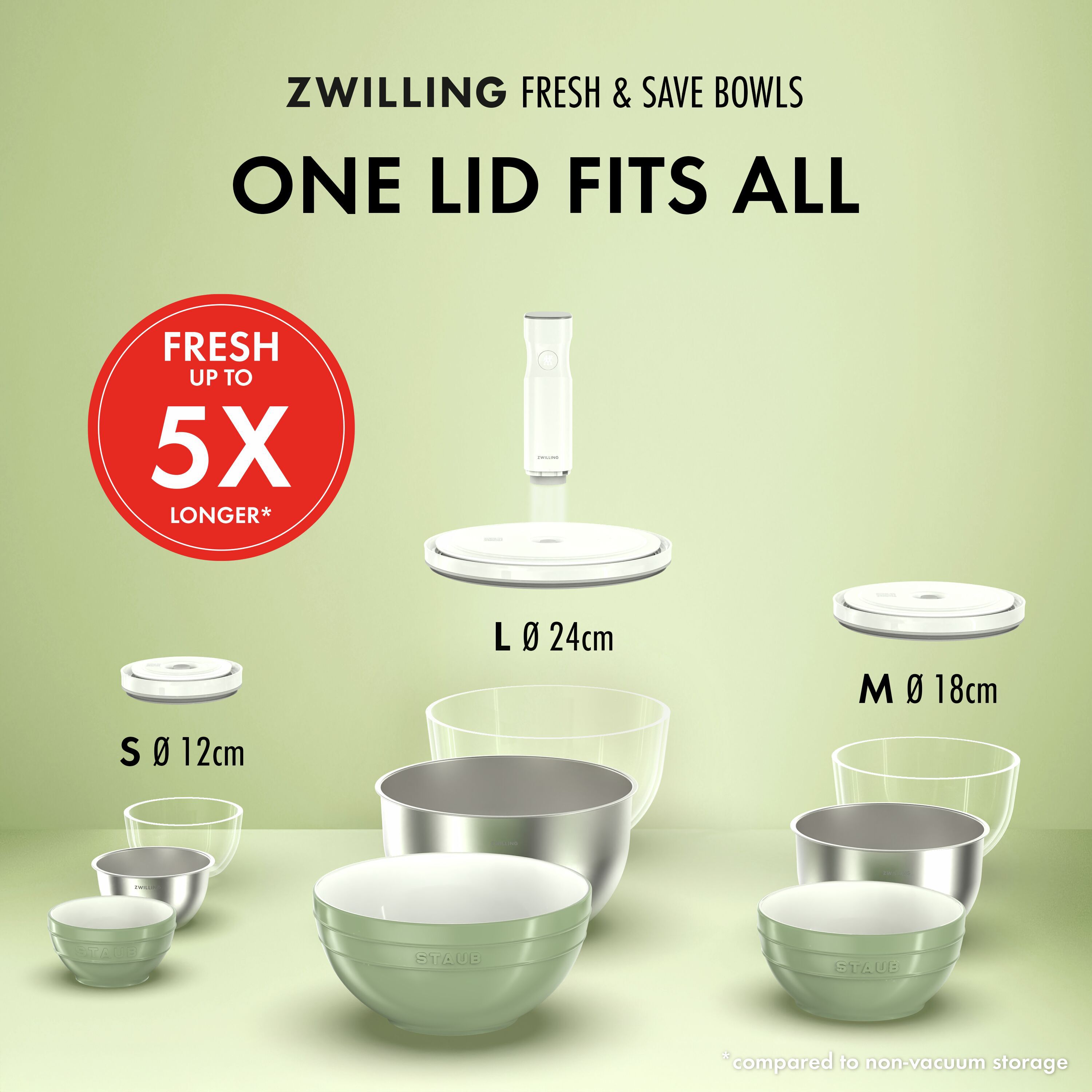 Imagen 4 de Tapa para bowls al vacío Fresh & Save Zwilling - Blanco 12 cm Blanco