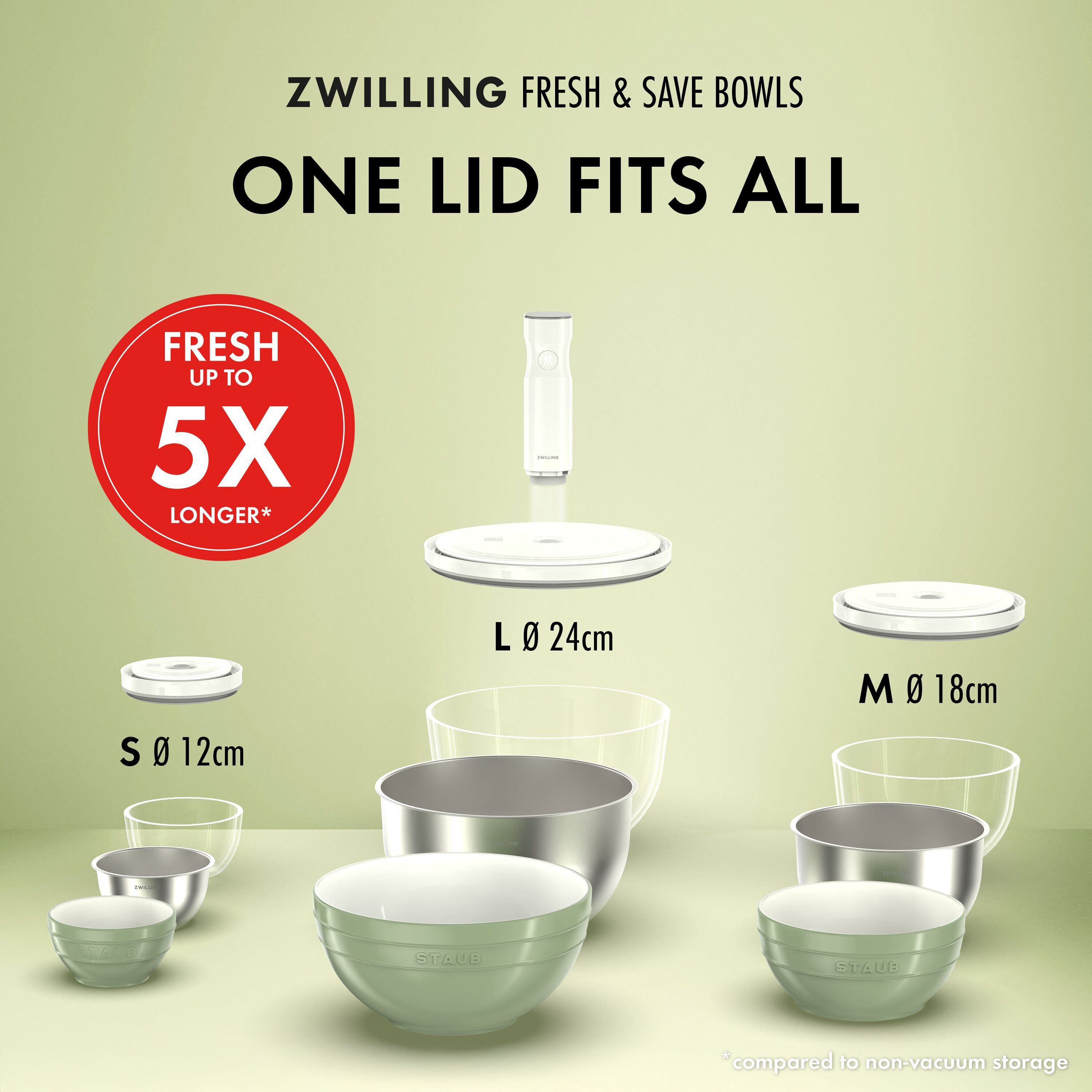 Imagen 5 de Bowls de vacío Fresh & Save Zwilling - Cristal 18 cm Cristal