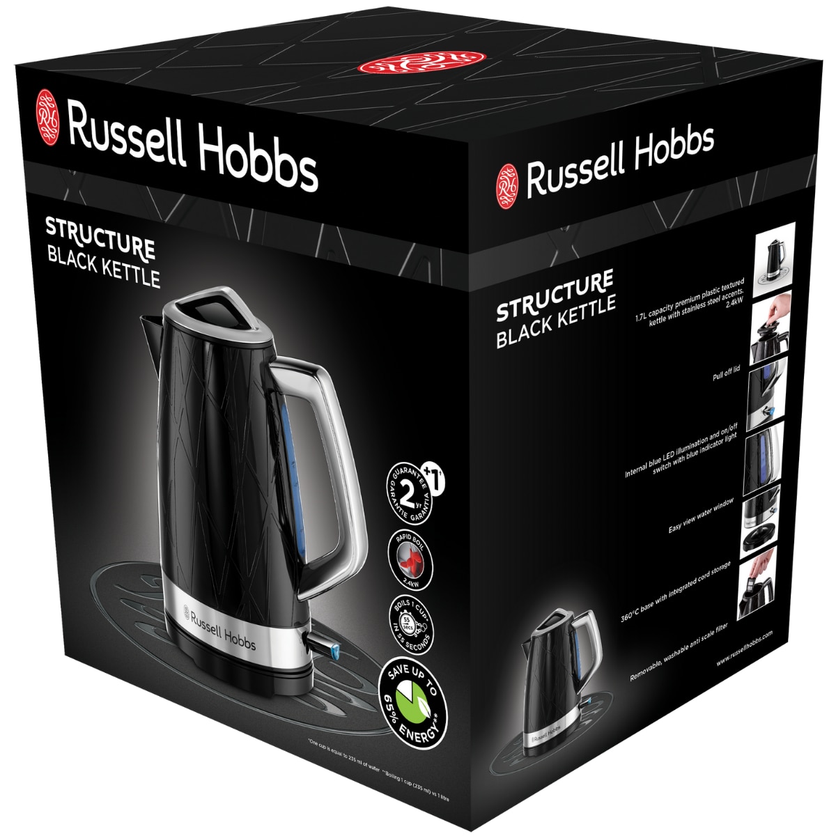 Hervidor Russell Hobbs Structure textura de plástico, 1,7 litros - Negro Negro-7