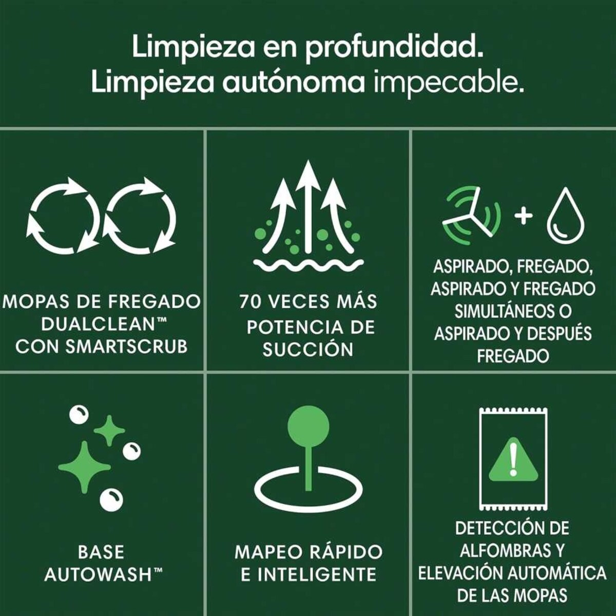 Aspiradores Roomba Roomba El Corte Ingles E5 Robot Aspirador