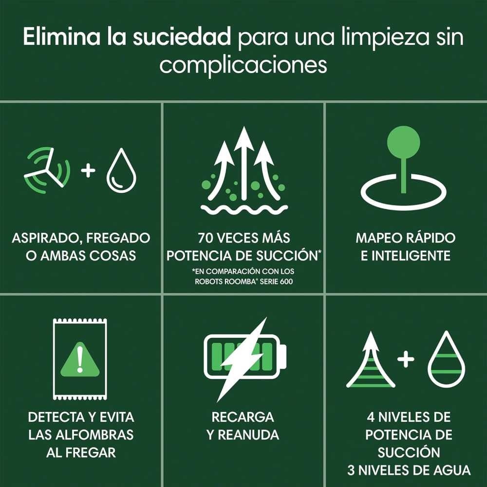 Robot aspirador y friegasuelos iRobot Roomba® 105 Combo con mapeado inteligente LiDAR y fregado SmartScrub - Negro Negro-3