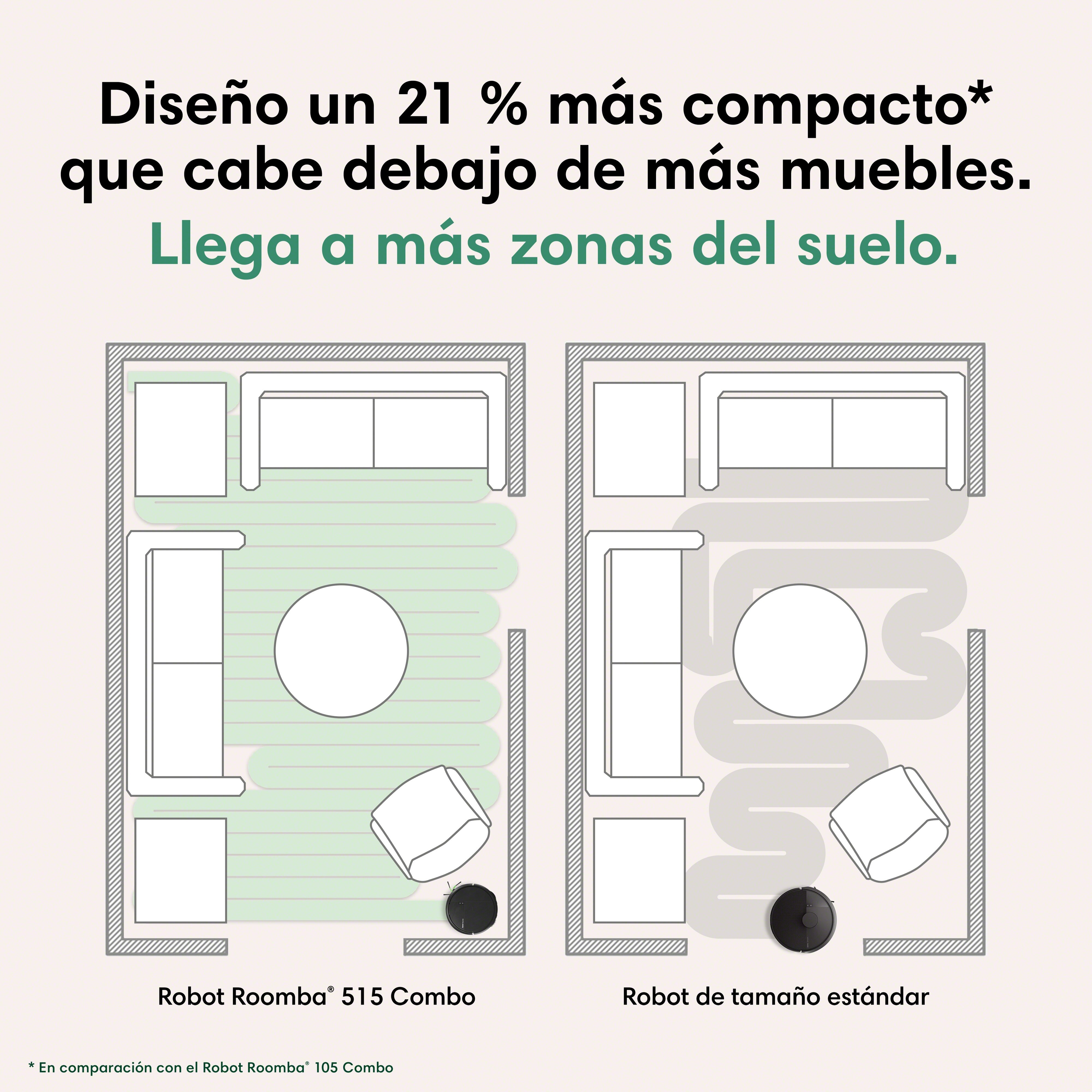 Robot aspirador iRobot Roomba® 515 Combo AutoWash 22kPa - Blanco Blanco-5