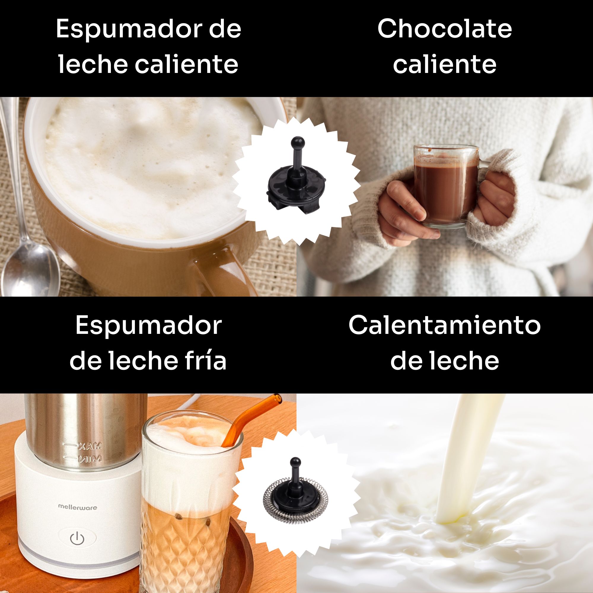 Espumador de leche Mellerware FROTHY! Inox White - Blanco Blanco-4