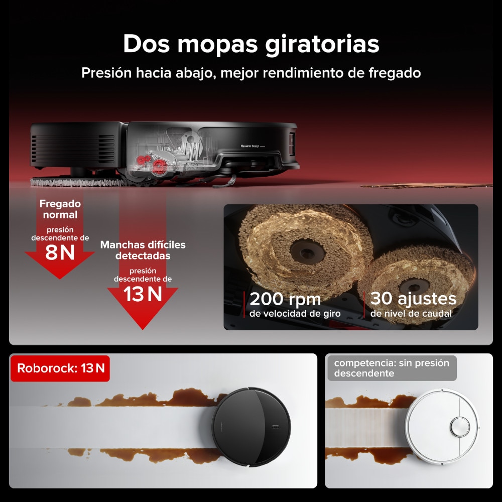 Robot aspirador Roborock SAROS 20X con dos mopas y base multifunción potencia de succión 36000Pa batería 6400mAh - Negro Negro-5
