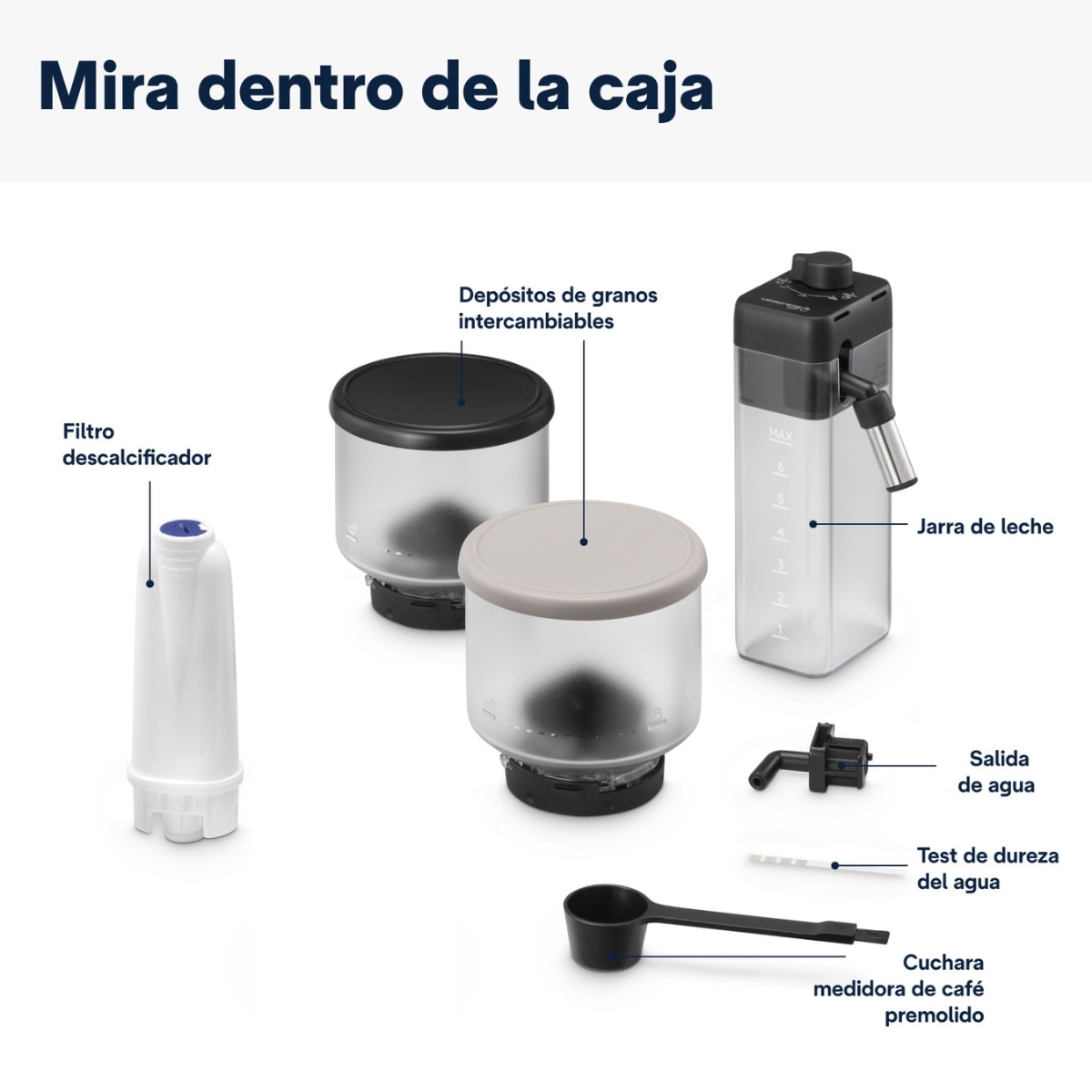 Thumbnail 5 de De'Longhi Rivelia EXAM440.55.BG cafetera automática 2 depósitos