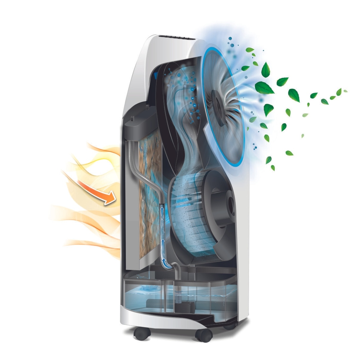 Imagen 6 de Climatizador evaporativo De´Longhi EV250.WH con 6 hs. de refrigeración ininterrumpidas - Blanco Blanco
