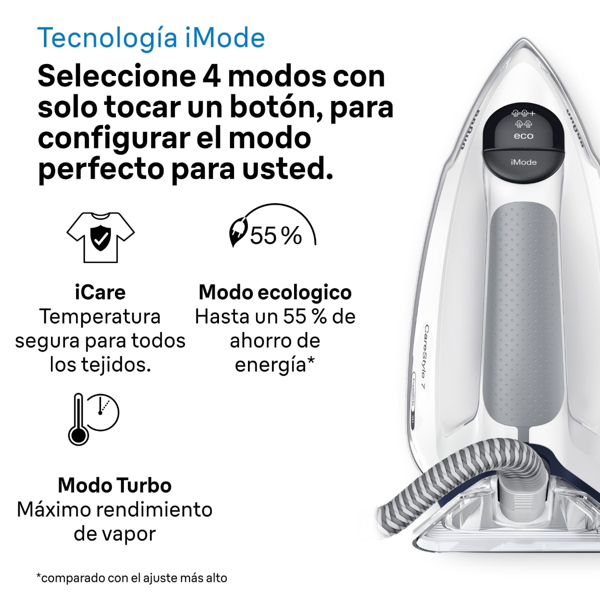 Thumbnail 2 de Braun IS7262GY centro de planchado 2 L vapor 150 g/min