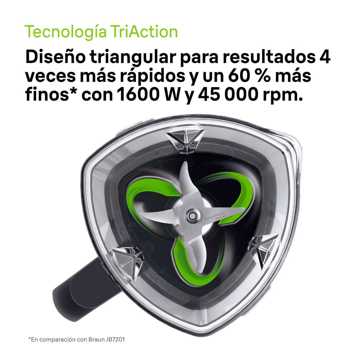 Thumbnail 3 de Braun PowerBlend 9 batidora vaso 1,6 kW