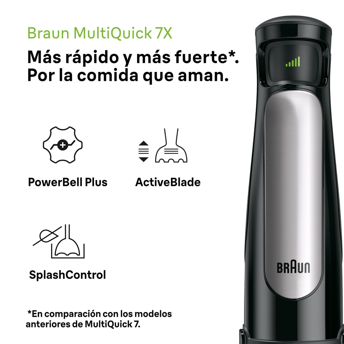 Batidora de mano Braun Multiquick 7 MQ7035XBI con tecnología anti salpicaduras - Negro Negro-3