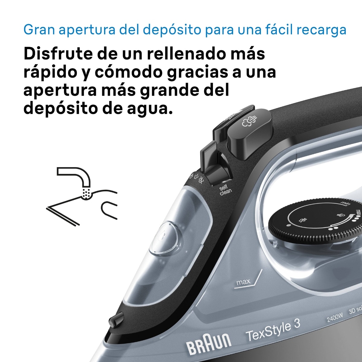 Imagen 3 de Plancha de vapor Braun TexStyle 3 SI3055BK 2400 W con suela bidireccional SuperCeramic - Negro Negro