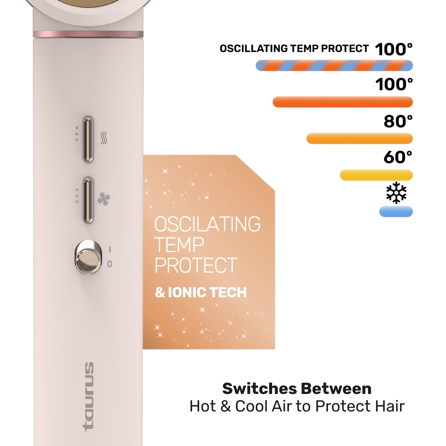 Moldeador de pelo Taurus Airwave Digital - Rosa Rosa-3