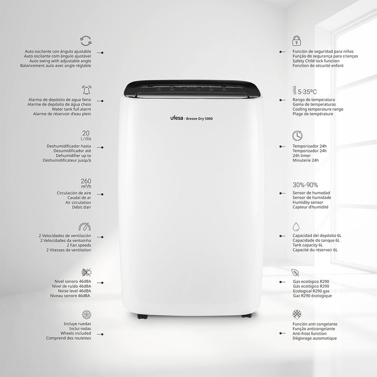 Deshumidificador Ufesa Breeze Dry 5000 - Blanco Blanco-2