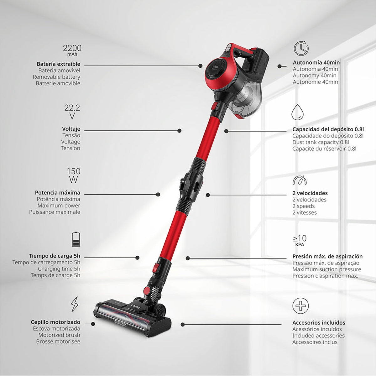 Aspirador de escoba Ufesa Inspire Z3 Digital 22.2V - Rojo / Negro Rojo / Negro-3