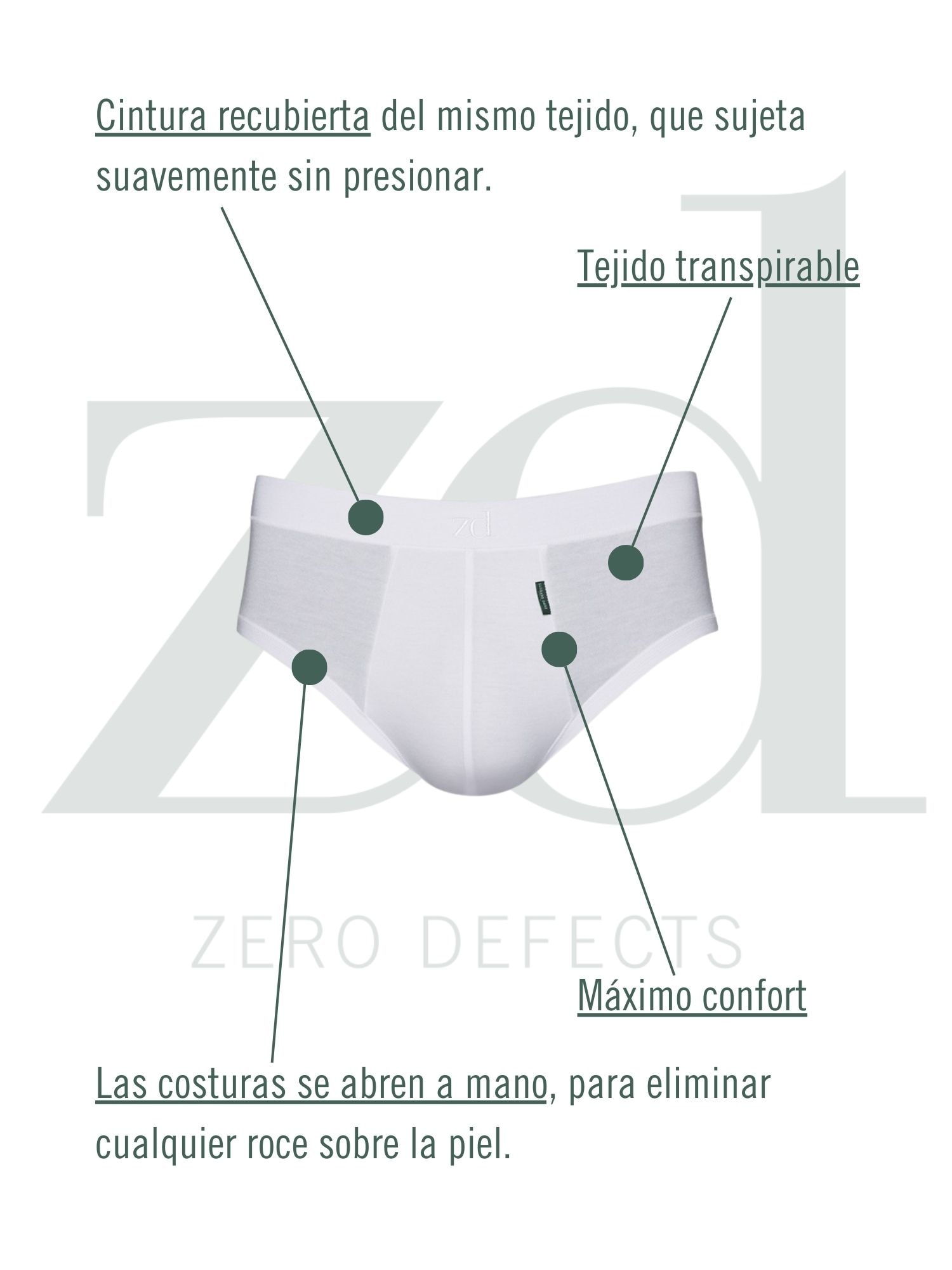 Imagen 4 de Slip de hombre ZD - Gris oscuro Gris oscuro