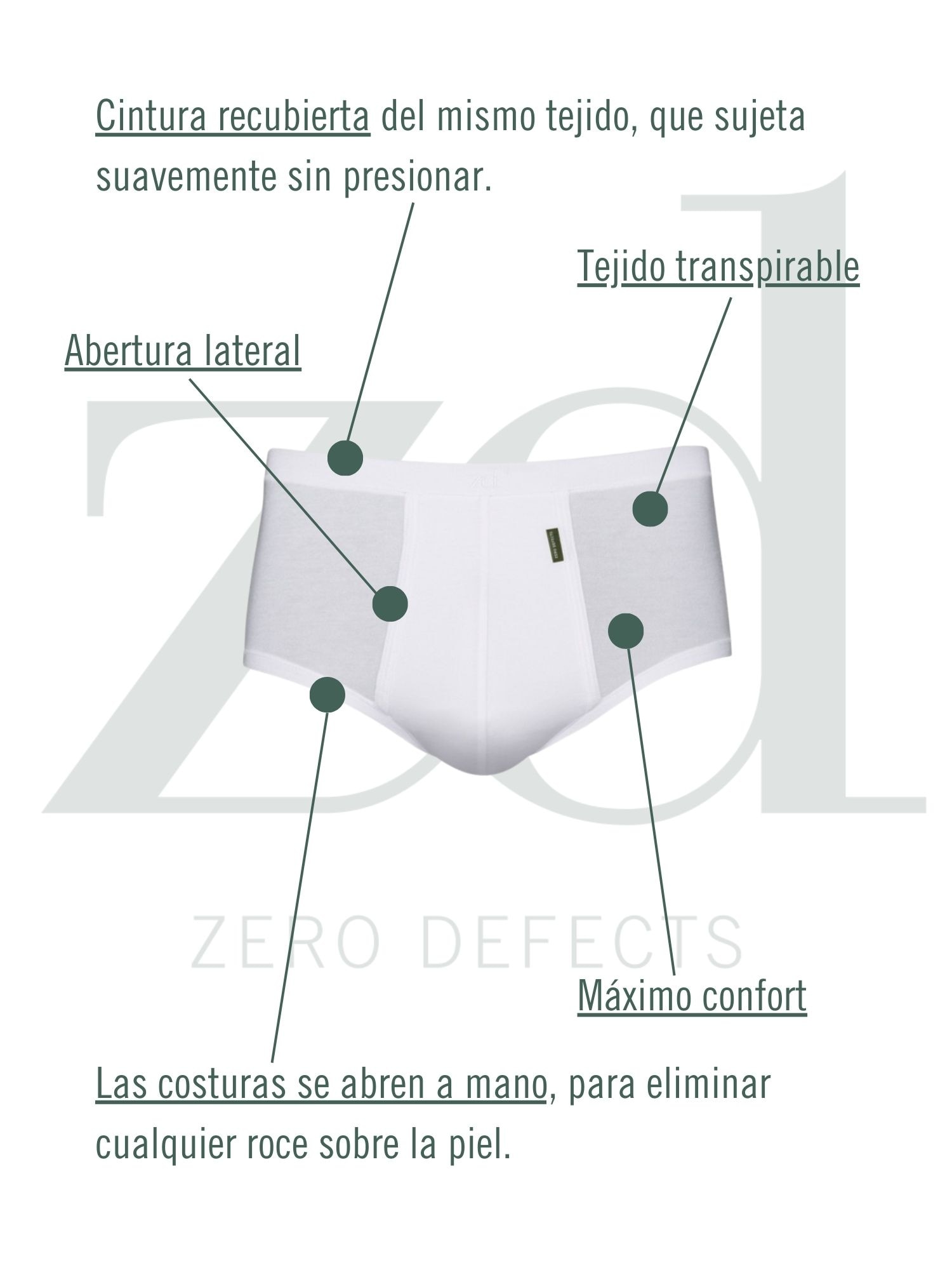 Imagen 4 de Slip de hombre ZD - Gris oscuro Gris oscuro