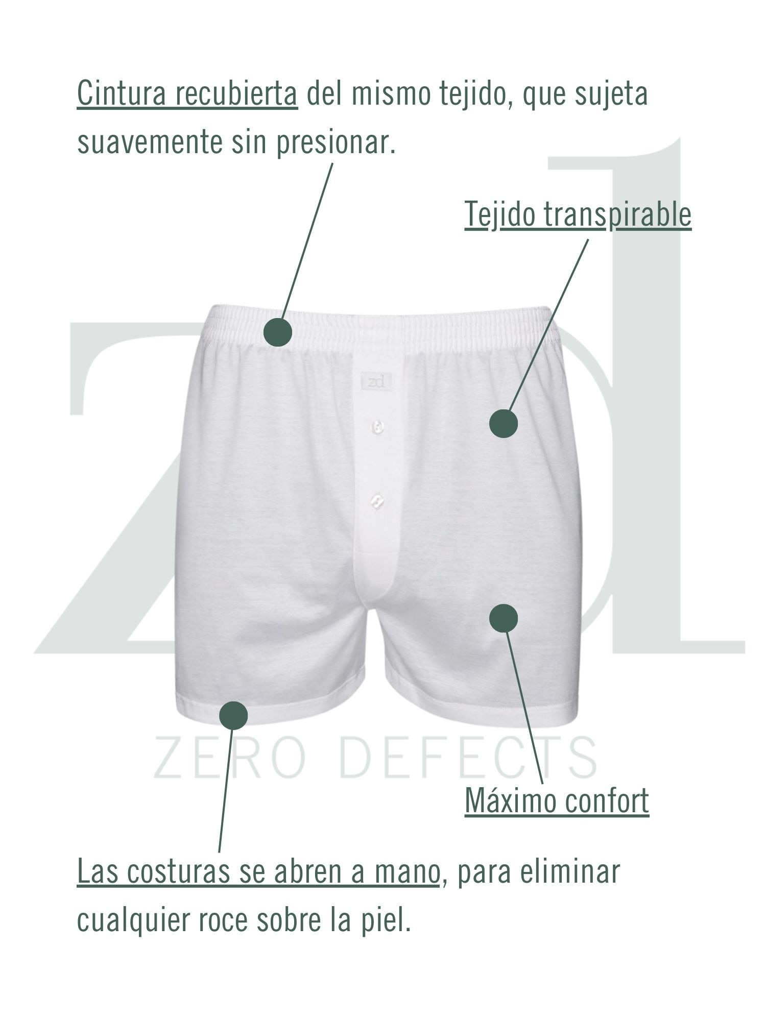 Imagen 5 de Boxer de punto de hilo de escocia de hombre ZD blanco - Negro Negro