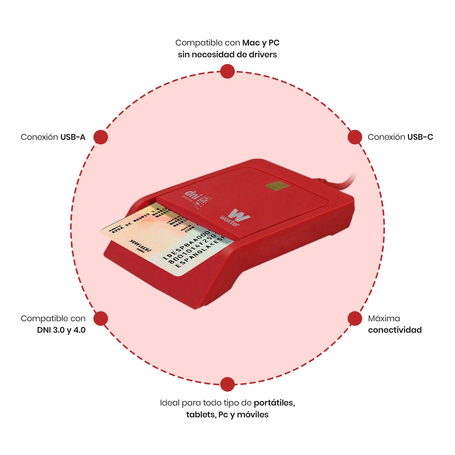 Lector DNI Electrónico Woxter, Lector DNIe USB C + Adaptador USBC a USB A - Rojo Rojo-4