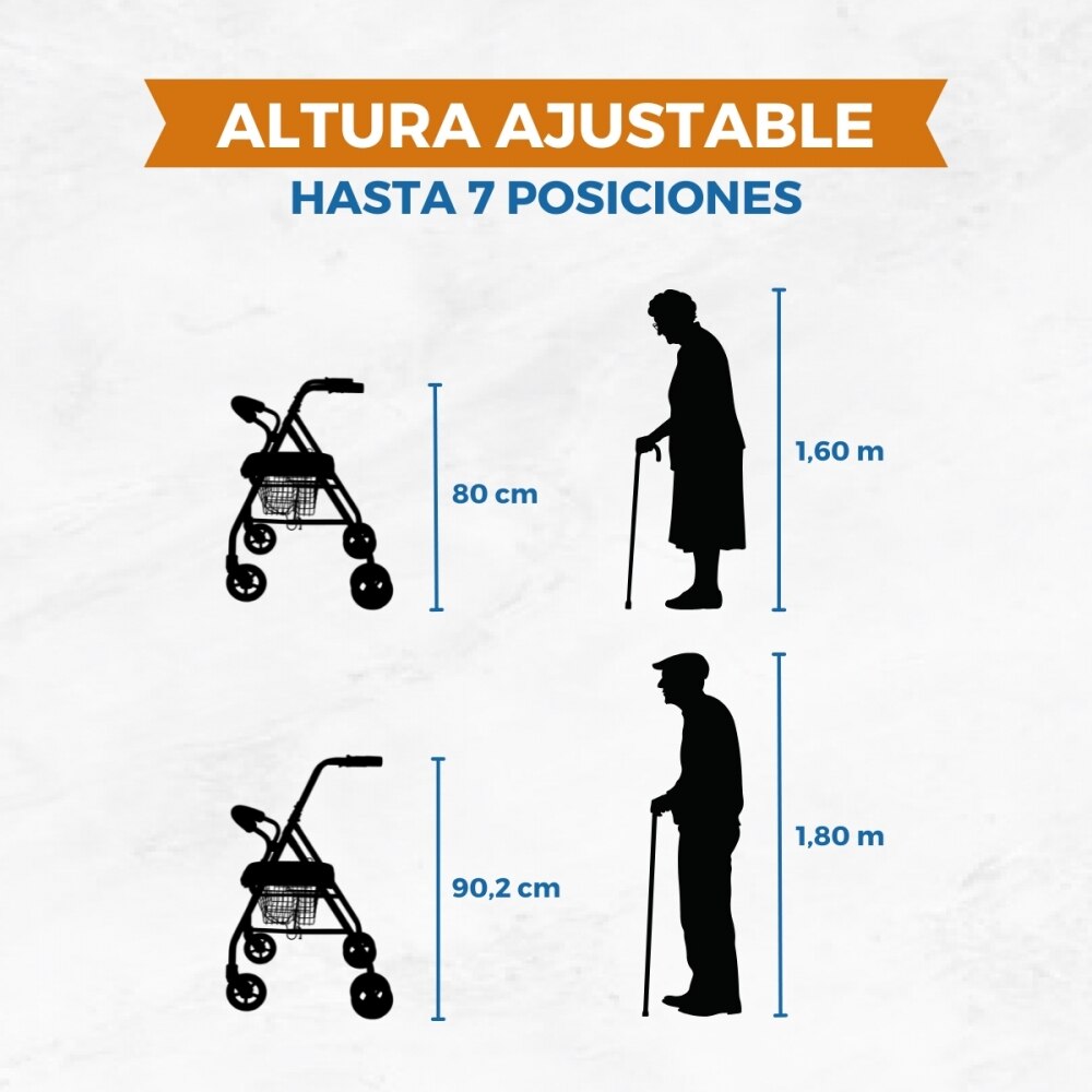 Andador para adultos Paterna Clinicalfy Verde-2