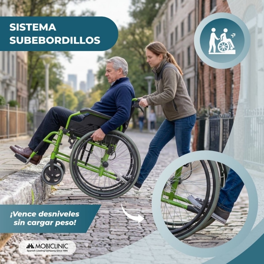 Silla de ruedas plegable aluminio respaldo partido verde Bolonia Mobiclinic 6