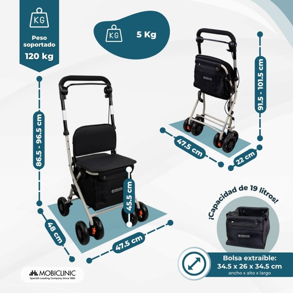 Carro compra con asiento andador plegable con bolsa Negro Coliseo Mobiclinic 2