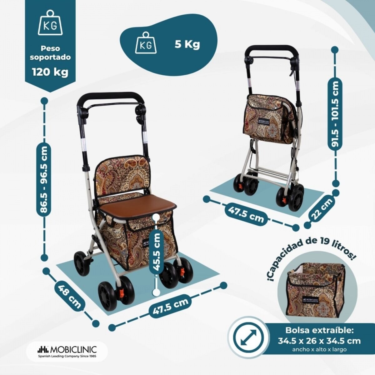 Carro compra andador plegable con bolsa estampado Coliseo  Mobiclinic 2
