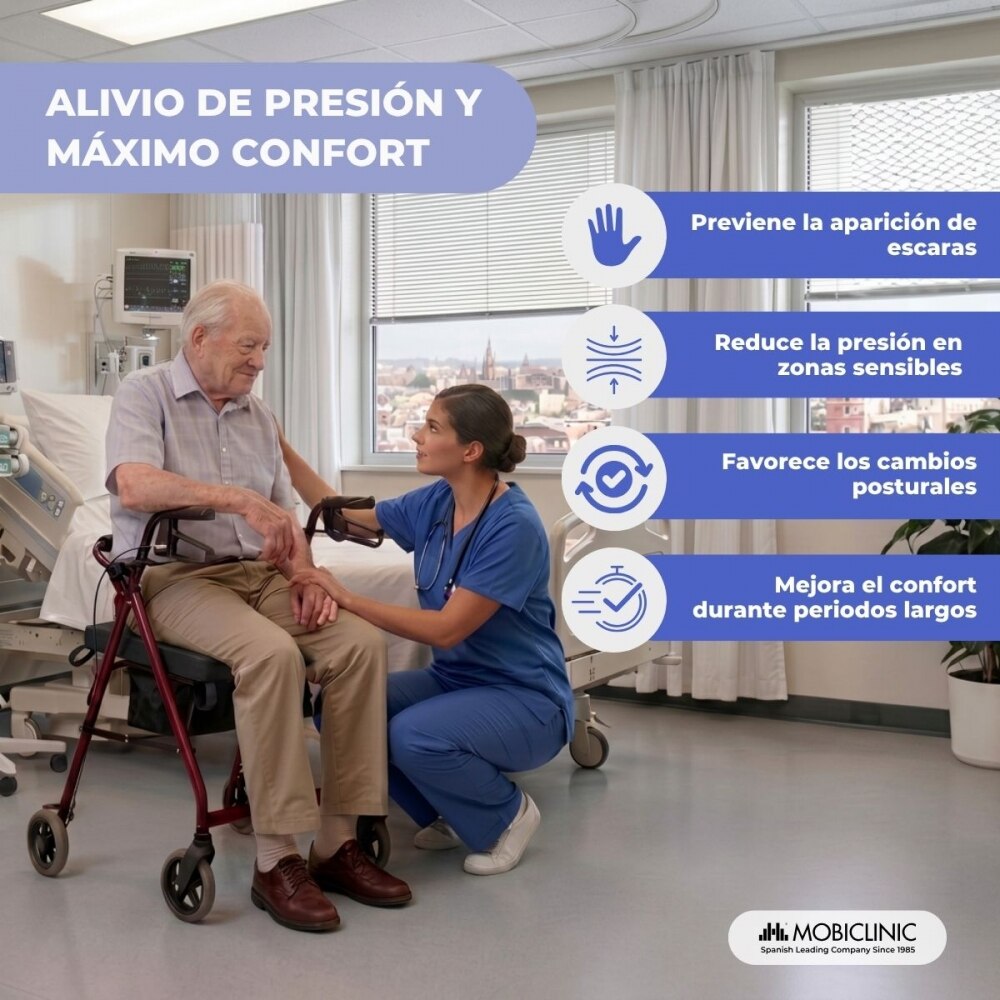 Cojín antiescaras para andador viscoelástico lavable 4 velcros Mobiclinic 3