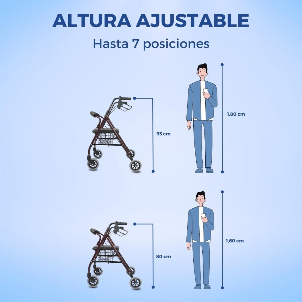 Andador plegable aluminio Para adultos Frenos Manetas Asiento y respaldo 4 ruedas Burdeos Escorial Mobiclinic 3