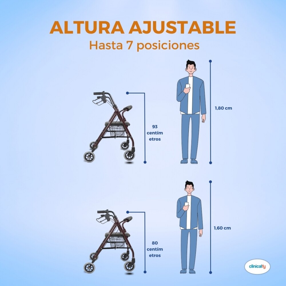 Andador para adultos 4 ruedas y frenos Turia Clinifcalfy Rojo-2