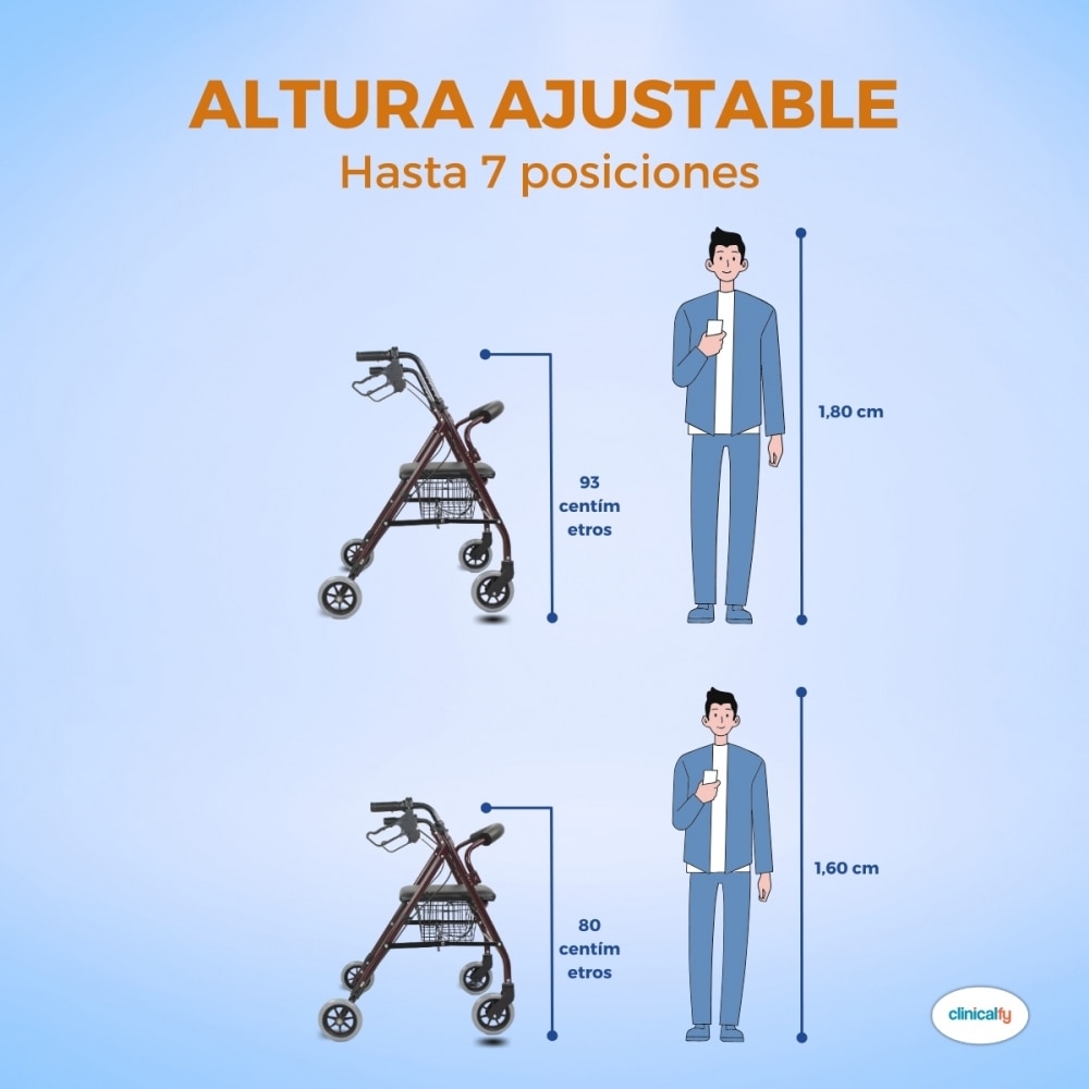 Andador para adultos Paterna Clinicalfy Marrón-2