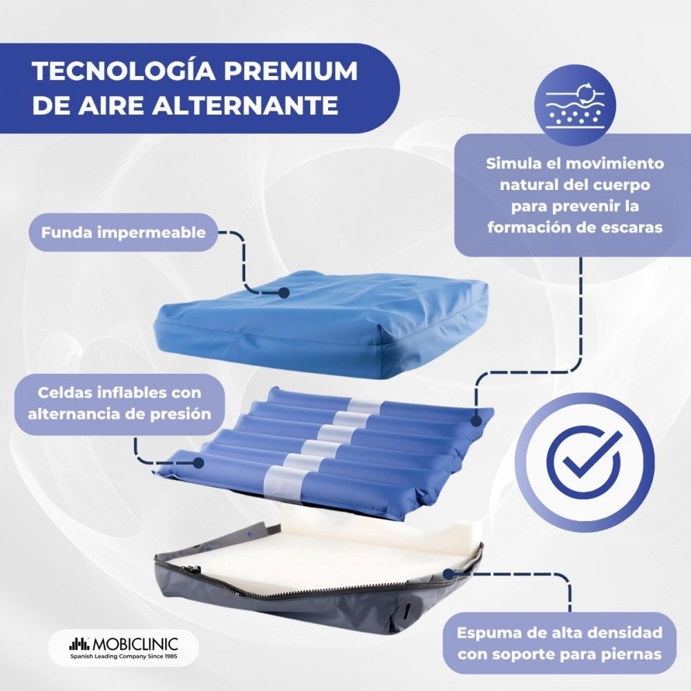 Imagen 4 de Cojín para silla Mobiclinic