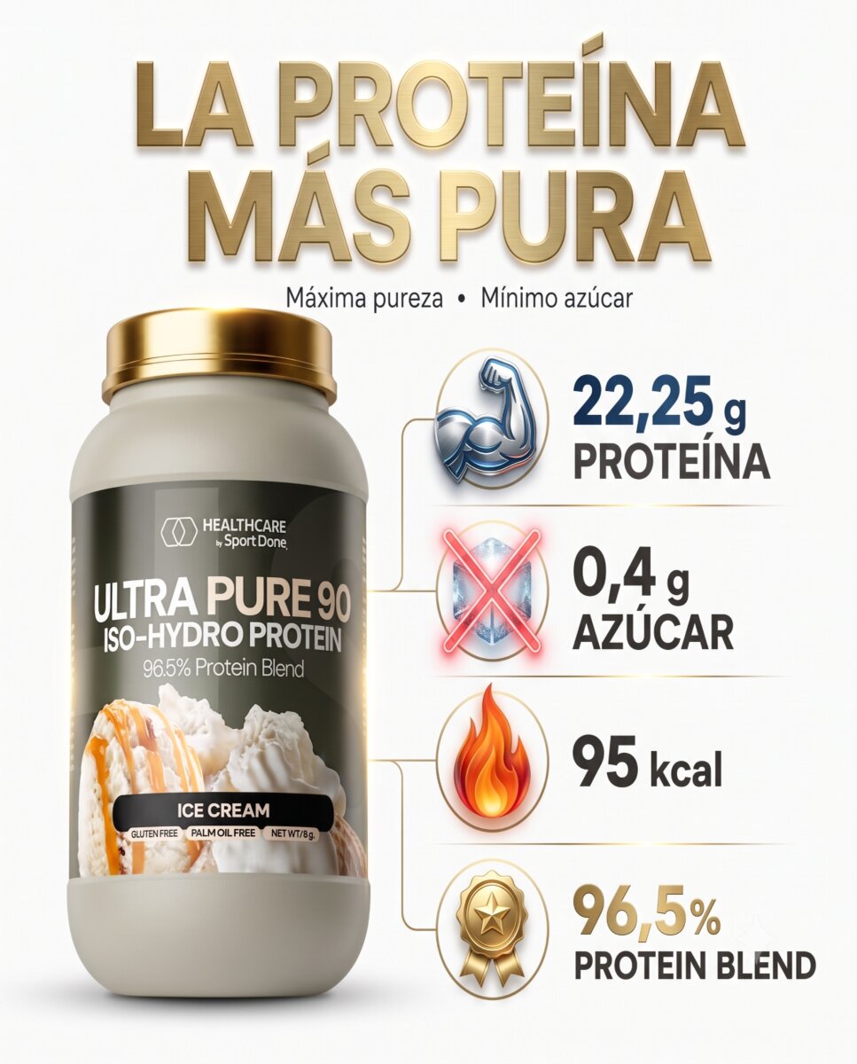Imagen 3 de Proteina Utra Pure aislada hidrolizada sabor ice cream bote 1Kg SportDone - 1000 g