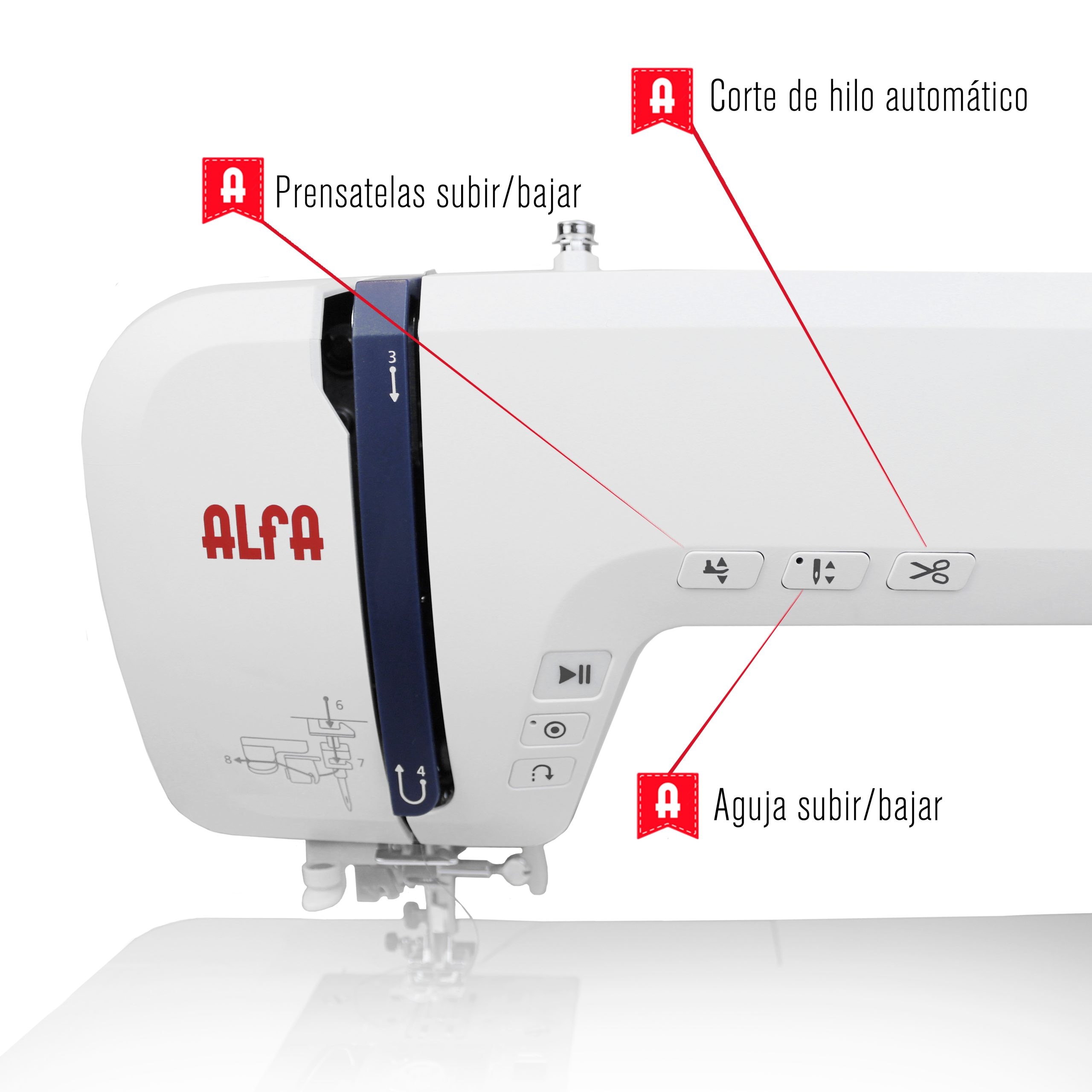 Máquina de coser Alf COMBO 764 puntadas - Blanco Blanco-5