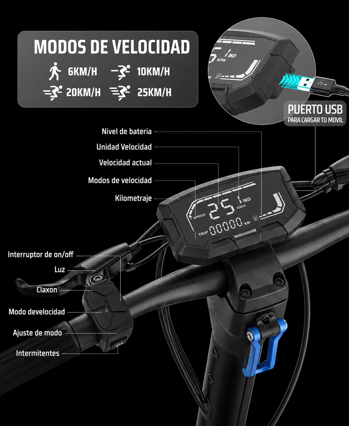Patinete eléctrico ZWheel ZLion Duo - Negro Negro-5
