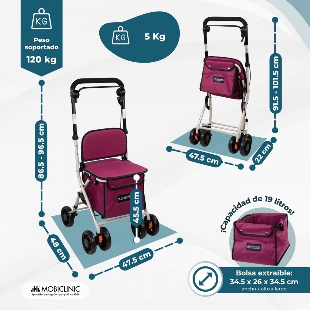 Carro compra andador plegable con bolsa fucsia Coliseo Mobiclinic Fucsia-2