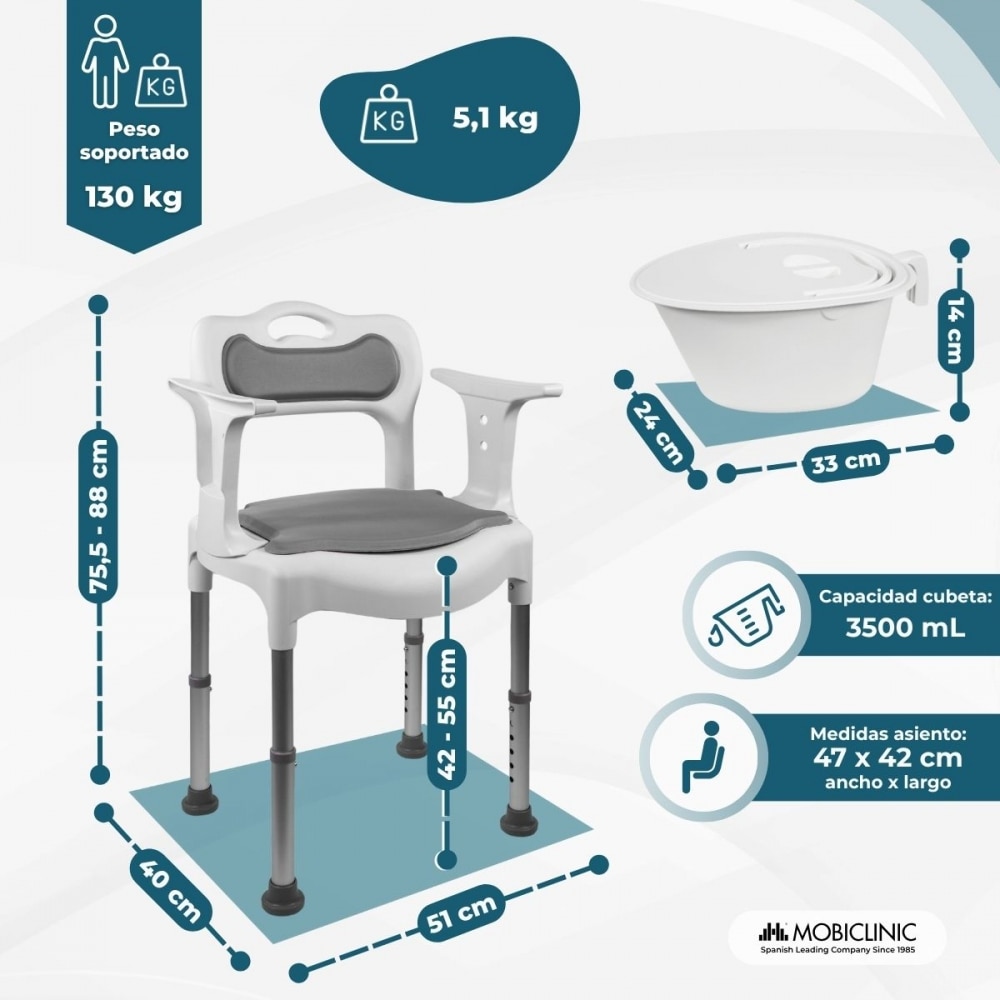 Silla de baño con orinal 3 en 1 Regulable en altura Fácil de montar Resistente a la oxidación Guido Mobiclinic Gris-2