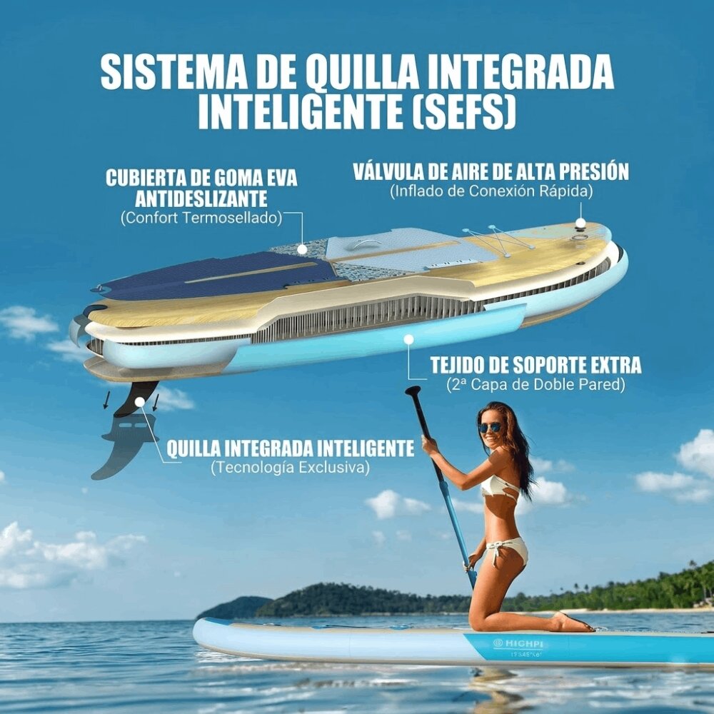 Tabla de Paddle Surf Hinchable 10,6" Kohala Start Highpi - Azul Azul-3