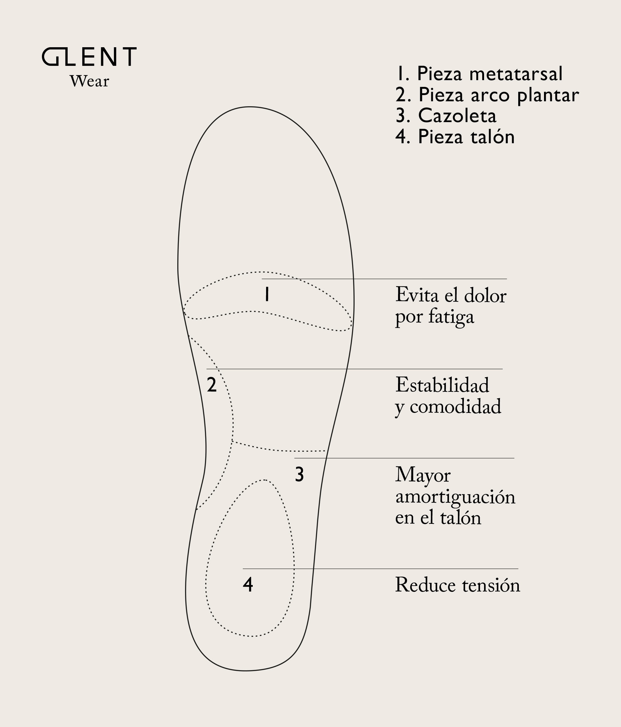 Náuticos de hombre de piel con suela vibram - Glent - Marrón claro Marrón claro-5