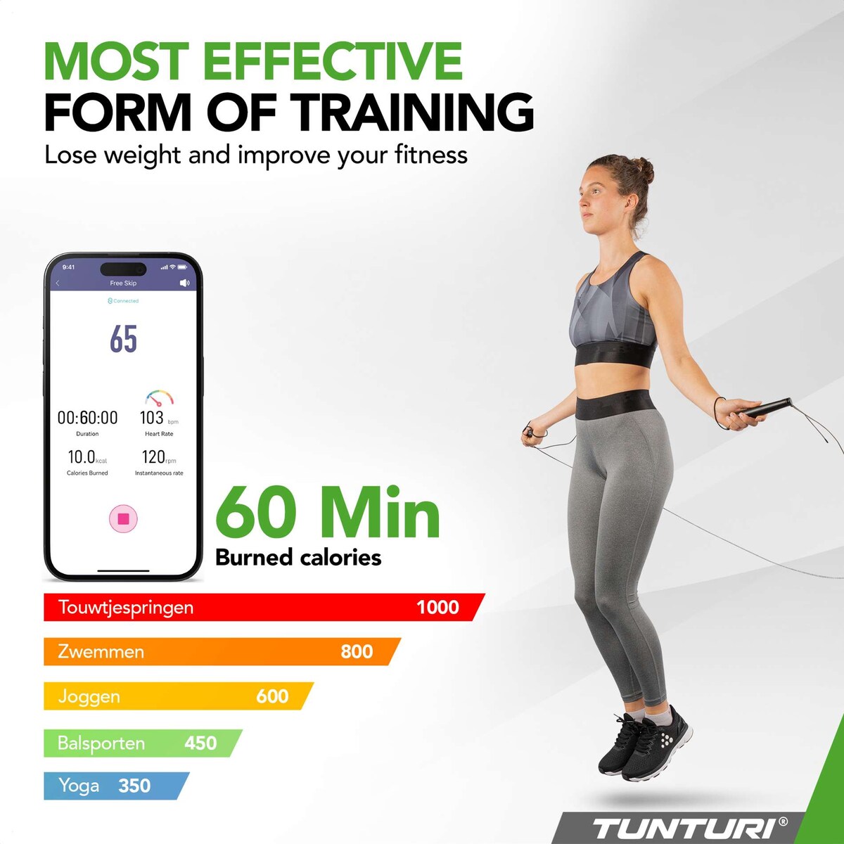 Rutina Es Bueno Saltar La Cuerda Para Bajar De Peso Músculos