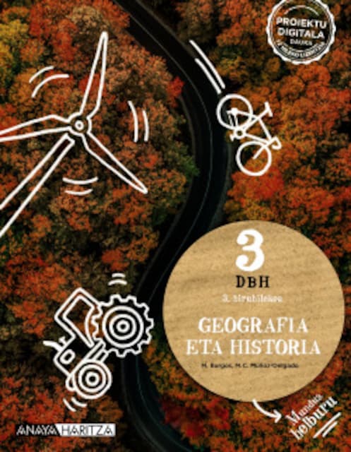 Imagen 0 de GEOG HIST 3ESO EUSK MUNDUA HELBURU
